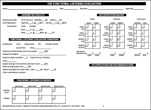 Functional Listening Evaluation